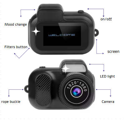 Mini Camera