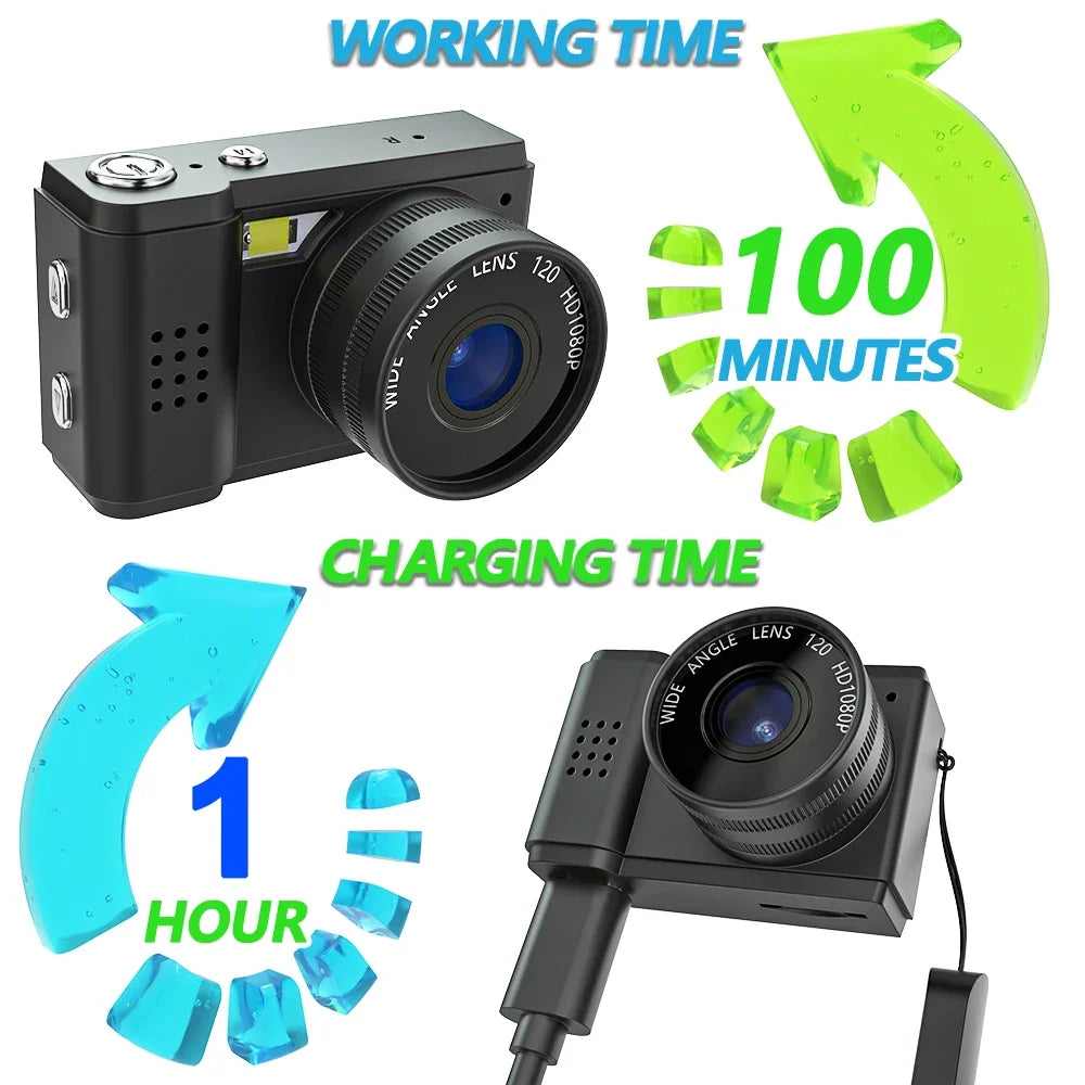 Mini 1080P Small Digital Camera